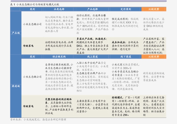 2024新奥历史开奖记录97期-精选解释解析落实