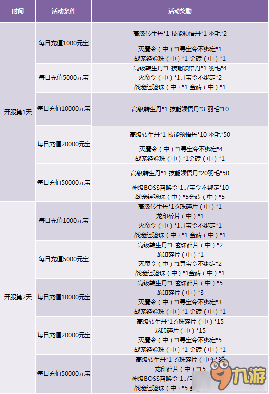 2024新澳天天开奖记录-精选解释解析落实