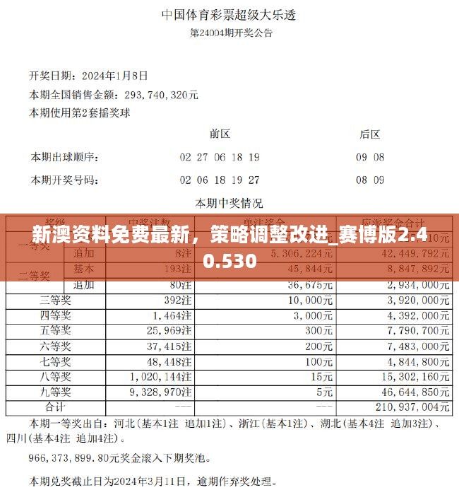 新澳精选资料免费提供-词语释义解释落实