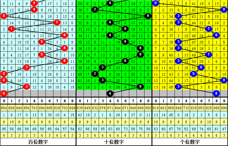 今晚必中一肖一码四不像-词语释义解释落实