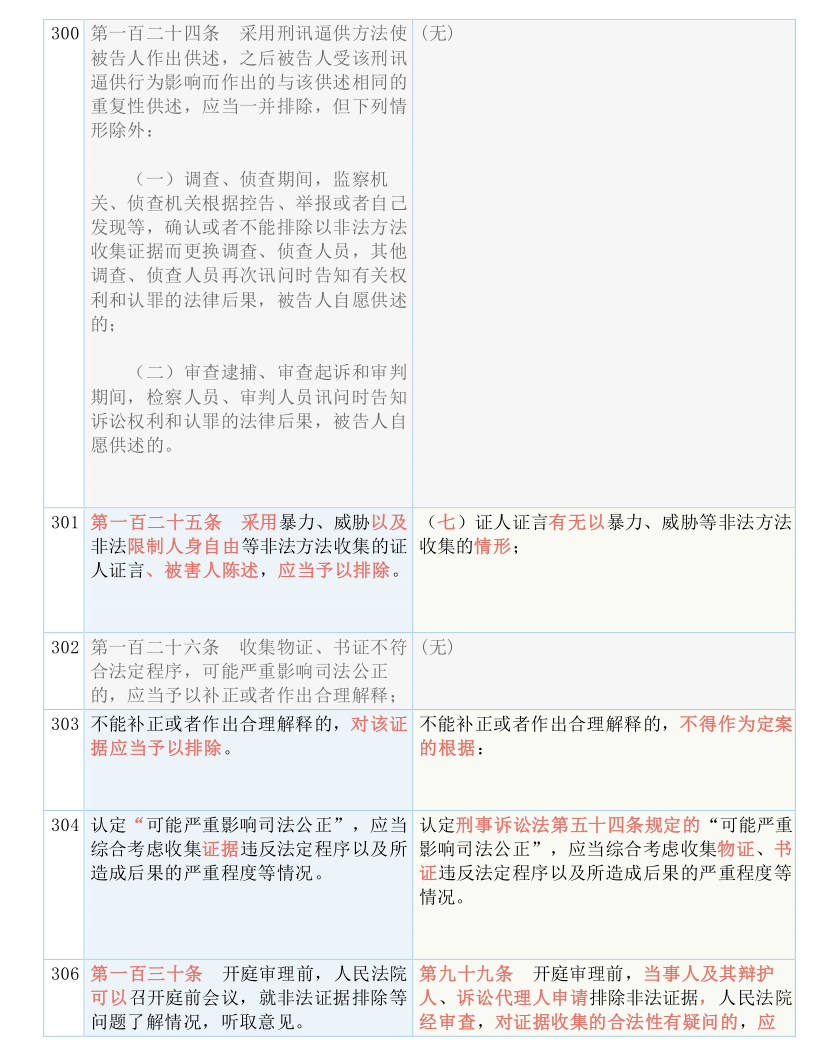 2024澳门天天开好彩大全开奖结果-词语释义解释落实