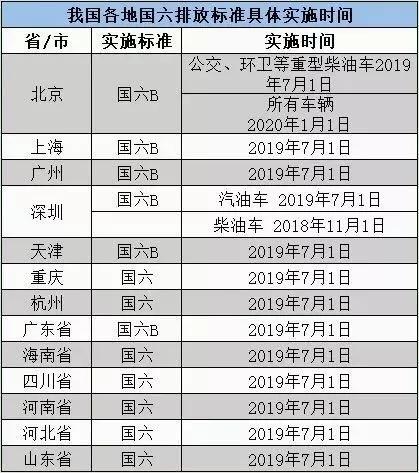 2024新澳门正版免费资木车-精选解释解析落实