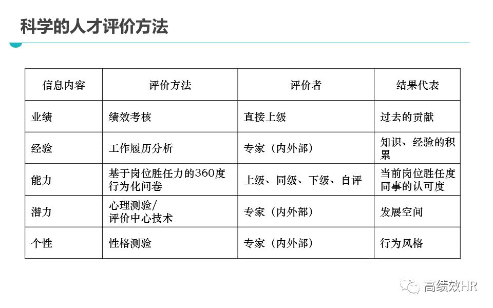 新奥精准资料免费大仝-精选解释解析落实