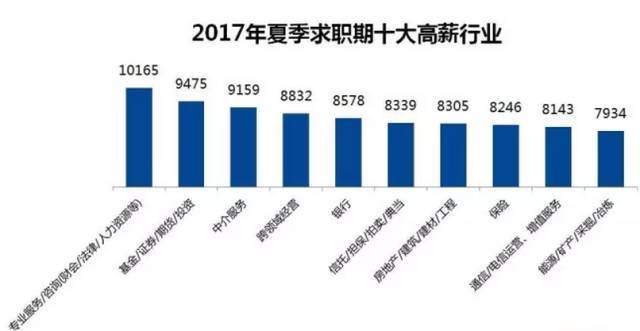 赶集网厨师招聘最新消息，行业发展的契机与人才需求的洞察