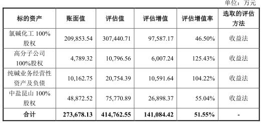 兰太实业重组最新消息，重塑企业架构，开启新篇章