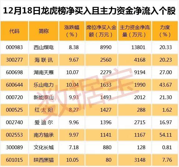 湖南天雁股票最新消息深度解析