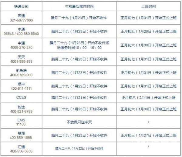 延迟放假最新动态，影响、原因及应对策略