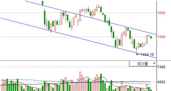 雪峰科技股票最新消息深度解析