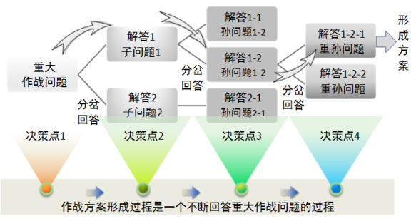 白沫BM最新，探索与创新的前沿领域