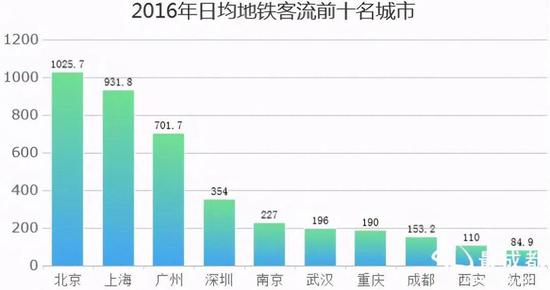 深圳一路有喜，最新消息与深度洞察