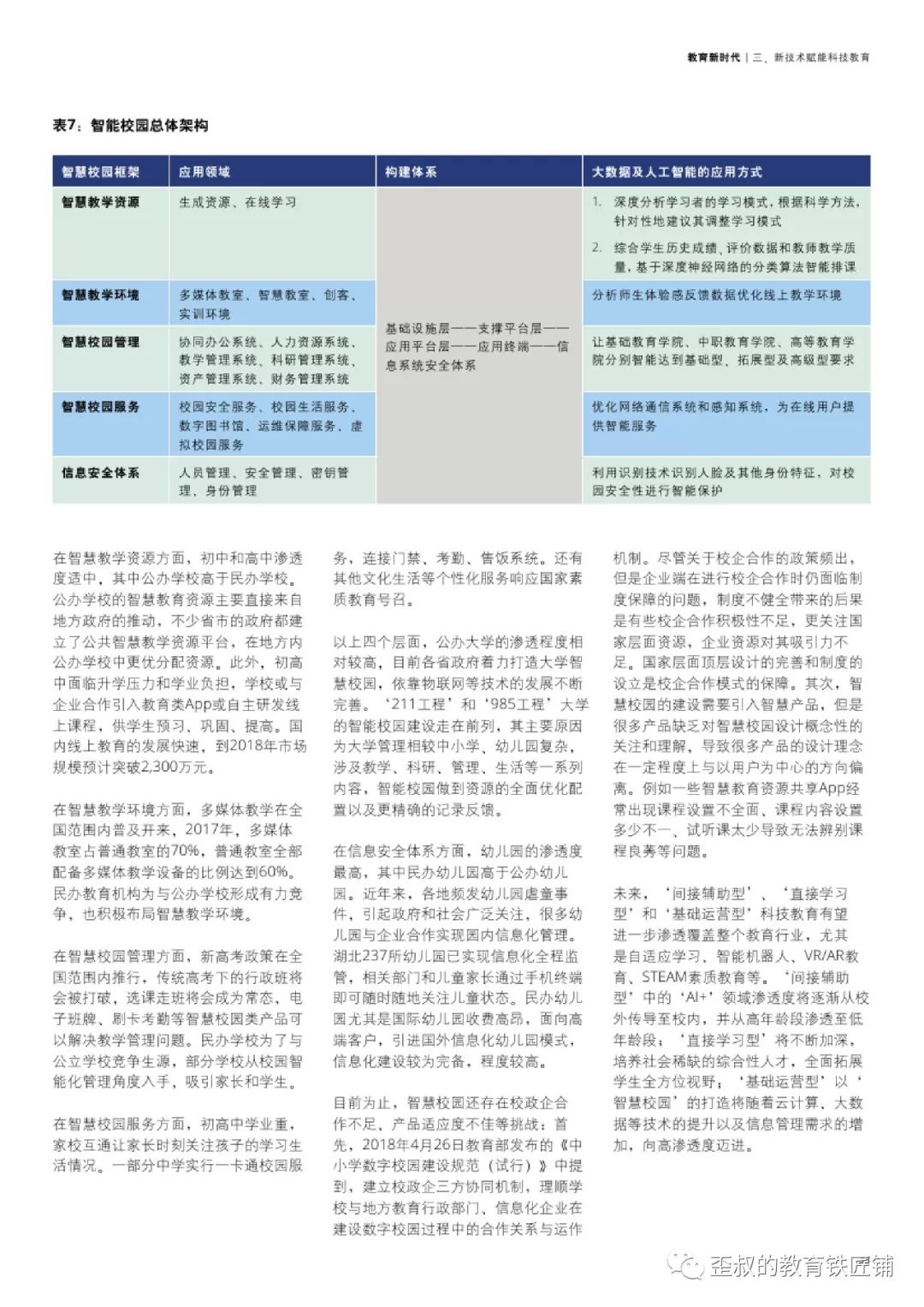 全国最新报告，揭示新时代下的多元发展态势