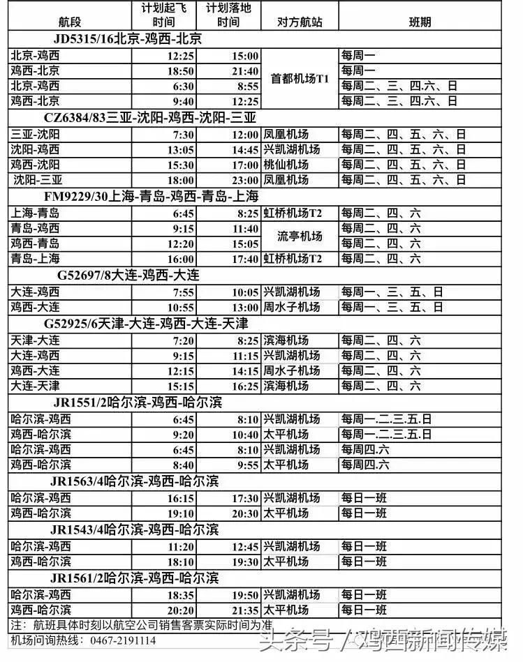 鸡西站最新列车时刻表详解