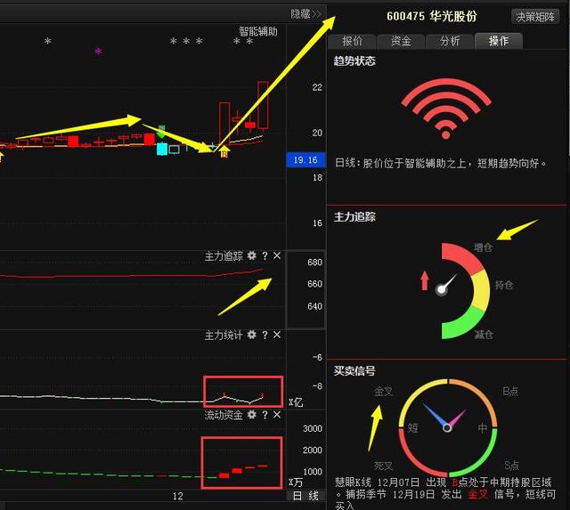 聚焦 第165页