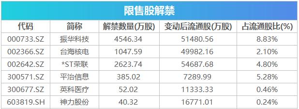 星徽精密股票最新消息详解