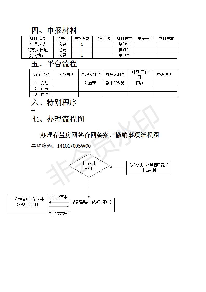 房管局撤备案最新政策解析