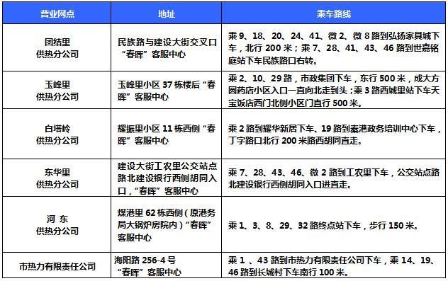 石家庄4月最新限号通知详解