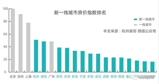 汉沽最新二手房急售，市场现状与购房指南