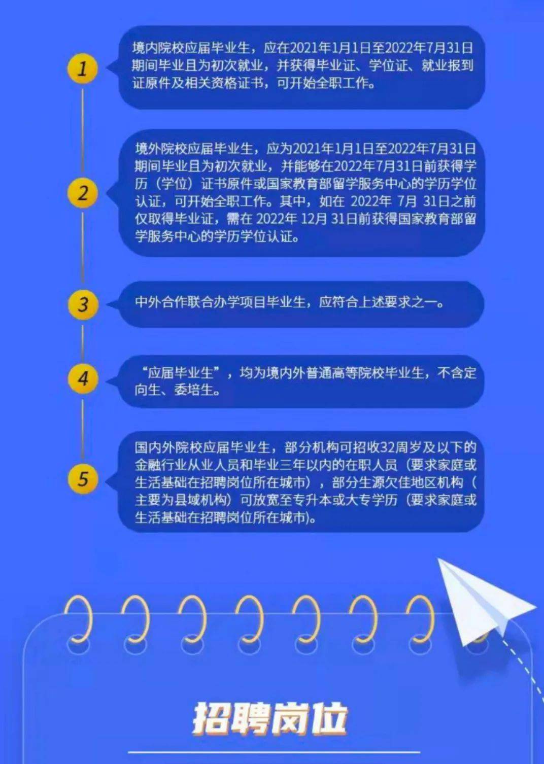 南通钟点工最新招聘信息概览