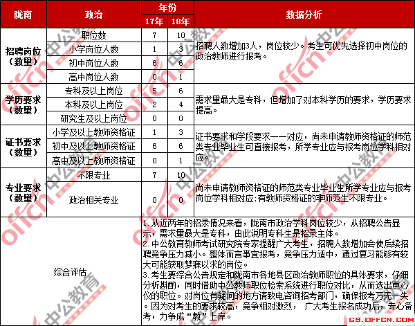 北仑招普车工最新招工信息及其相关分析