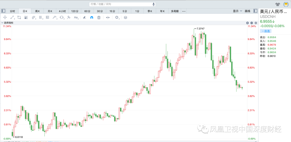 热点 第6页