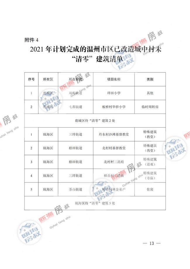 五月六月野战实录，最新打野战视频在线观看体验