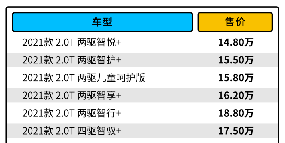 最新生命体征测量视频，掌握现代健康管理技能