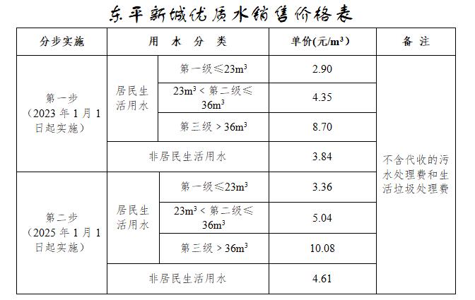 佛山房地产最新消息，市场走势、政策调控与发展趋势分析