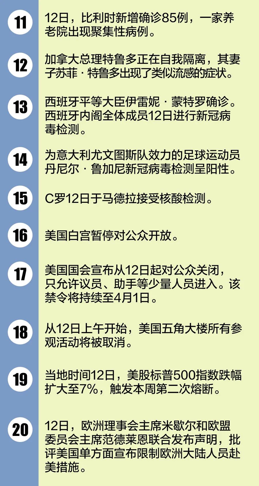 最新肺炎时态下的全球挑战与应对策略