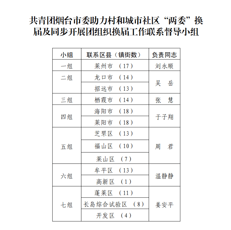 江都三河六岸最新进展，重塑城市风貌，推动区域发展