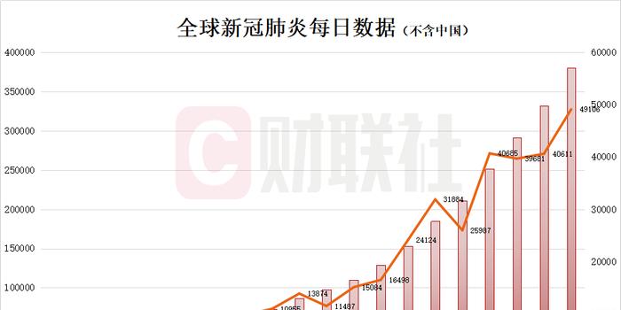 最新疫情头条，全球抗击新冠病毒的最新进展与挑战