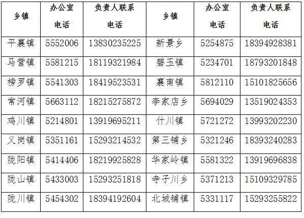 通渭最新疫情，坚定信心，共同抗击疫情