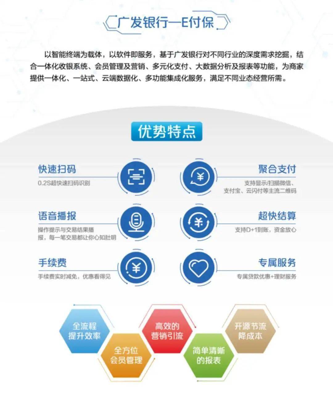 左收右付最新官网下载，一站式解决方案的便捷之路